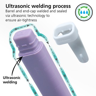 STABILO 스윙 쿨 파스텔 하이라이터 펜 및 포켓  - Stabilo Marker Swing Cool 리뷰 및 가격